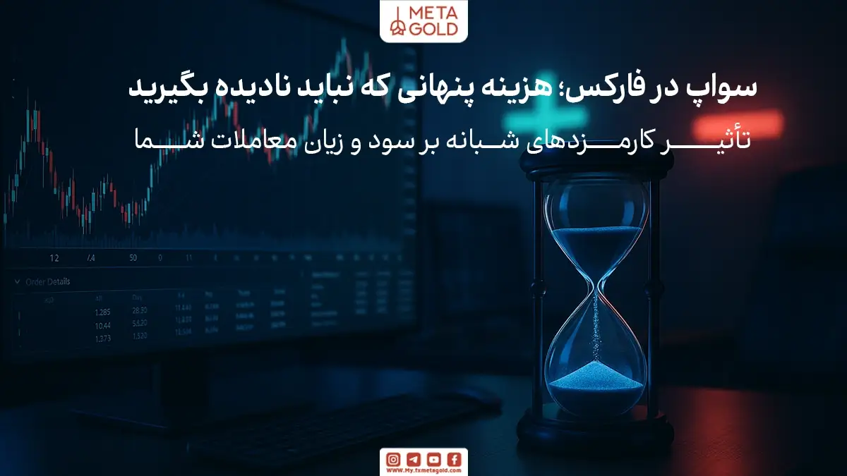 سواپ هزینه یا درآمدی است که بابت نگه‌داشتن معامله در طول شب پرداخت یا دریافت می‌شود.