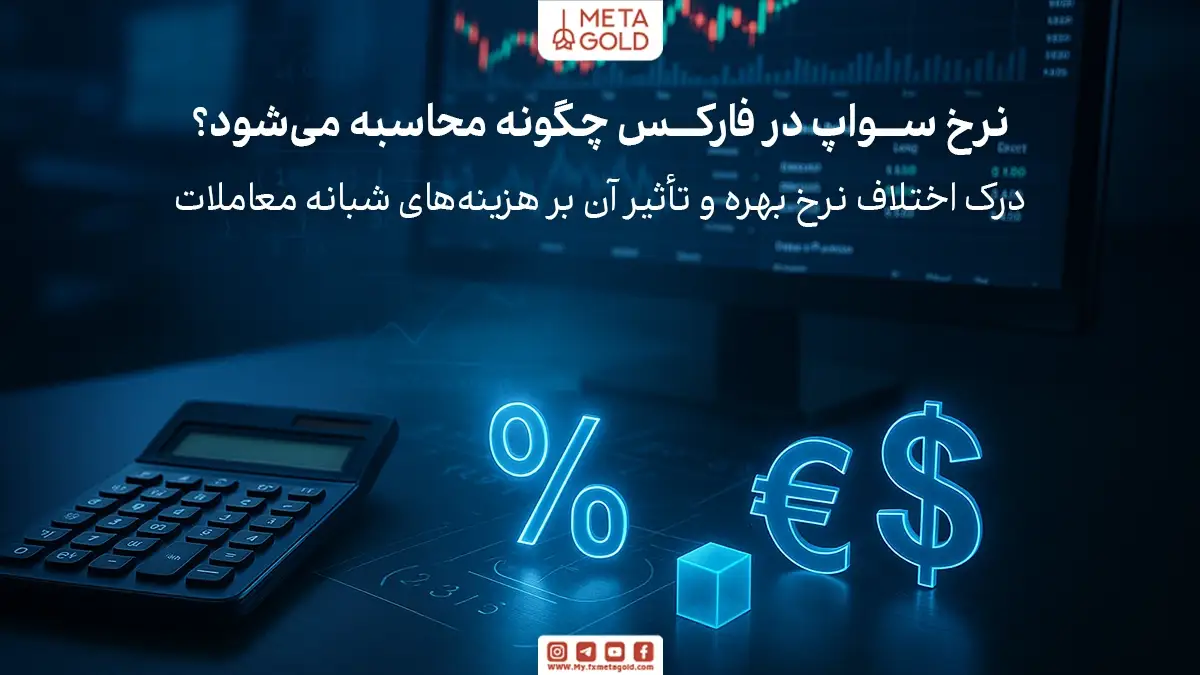 این نرخ بر اساس تفاوت نرخ بهره دو ارز در یک جفت‌ارز و نوع موقعیت شما (خرید یا فروش) محاسبه می‌شود.