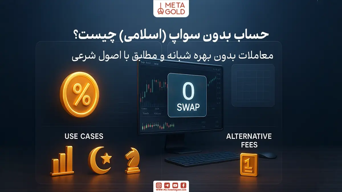 حساب بدون سواپ یا به‌اصطلاح حساب اسلامی، نوعی حساب معاملاتی است که در آن نرخ بهره شبانه (Swap) محاسبه نمی‌شود.