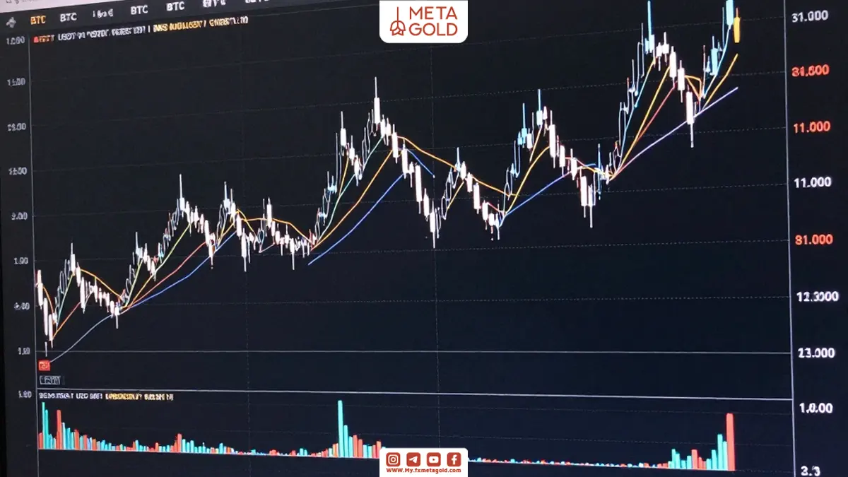 نمودار قیمت تتر در مقایسه با بیت کوین یک خط تقریبا صاف و بدون نوسان است.