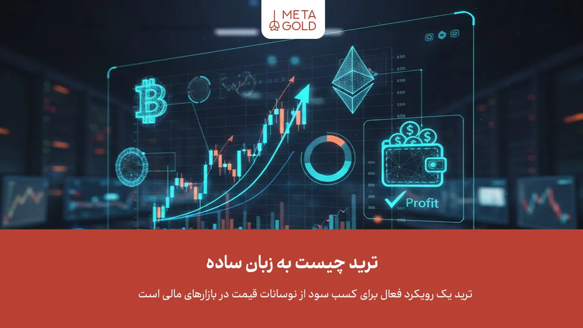 ترید چیست؟