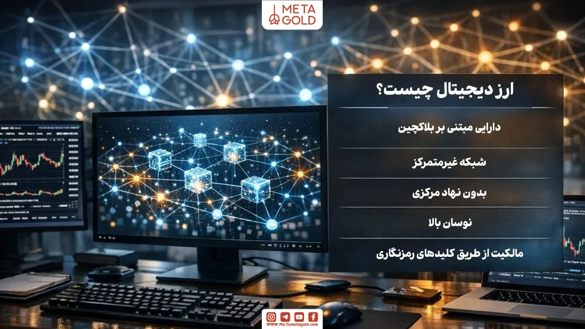ویژگی‌های بازار ارز دیجیتال شامل بلاکچین، تمرکززدایی و نوسان بالا