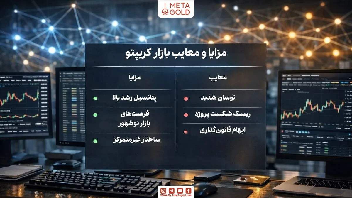 مزایا و معایب بازار ارز دیجیتال شامل نوسان شدید و پتانسیل رشد بالا