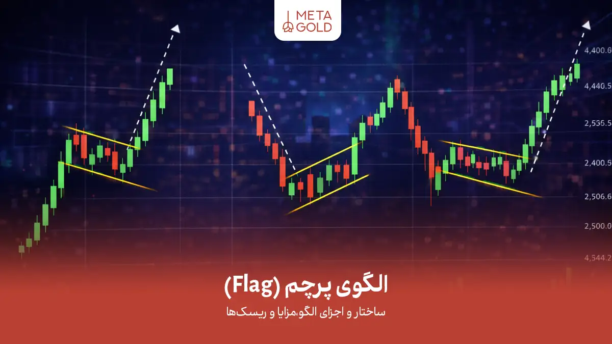 معرفی الگوی پرچم (Flag)