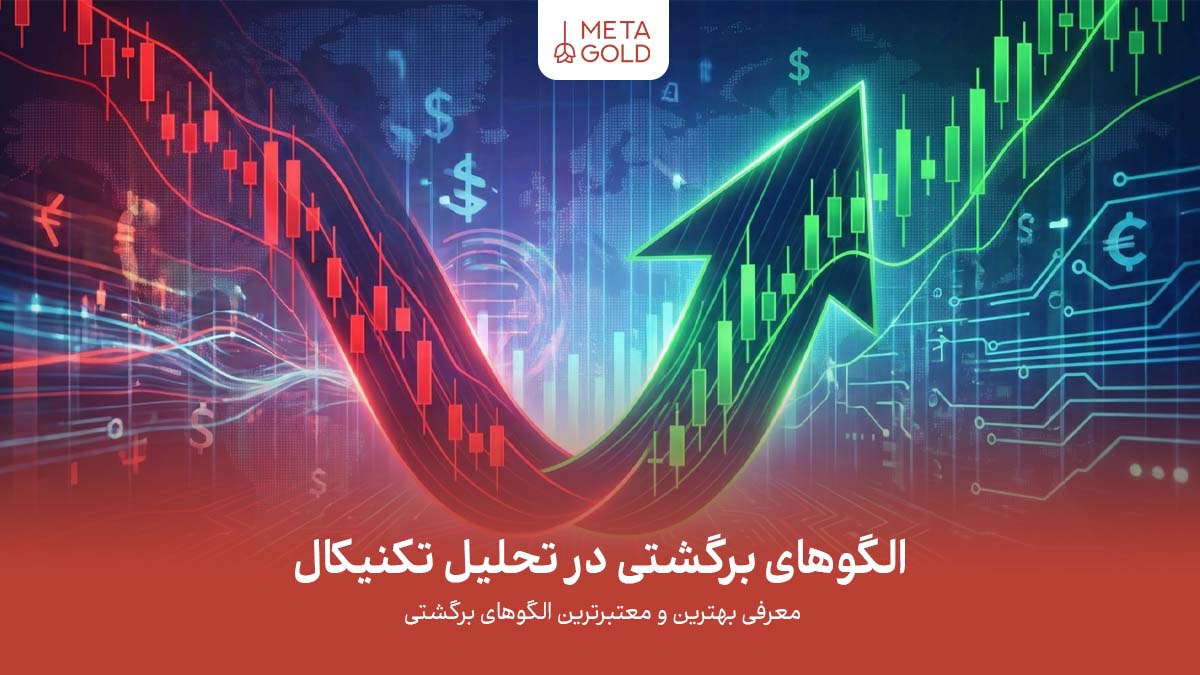 الگوی برگشتی چیست؟