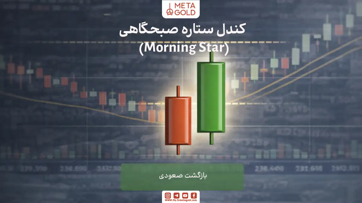 الگوی ستاره صبحگاهی