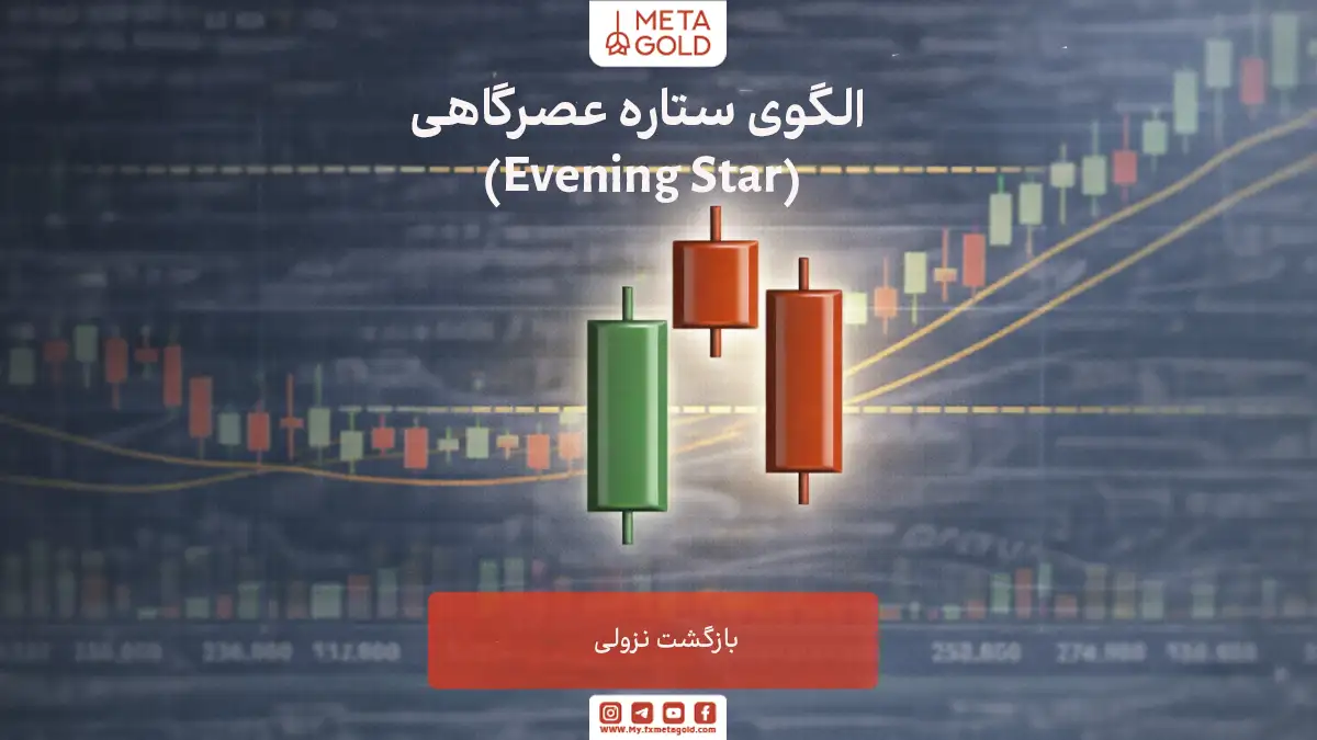 الگوی ستاره عصرگاهی