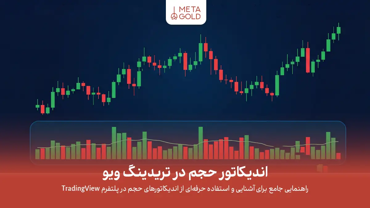 اندیکاتور حجم در تریدینگ ویو