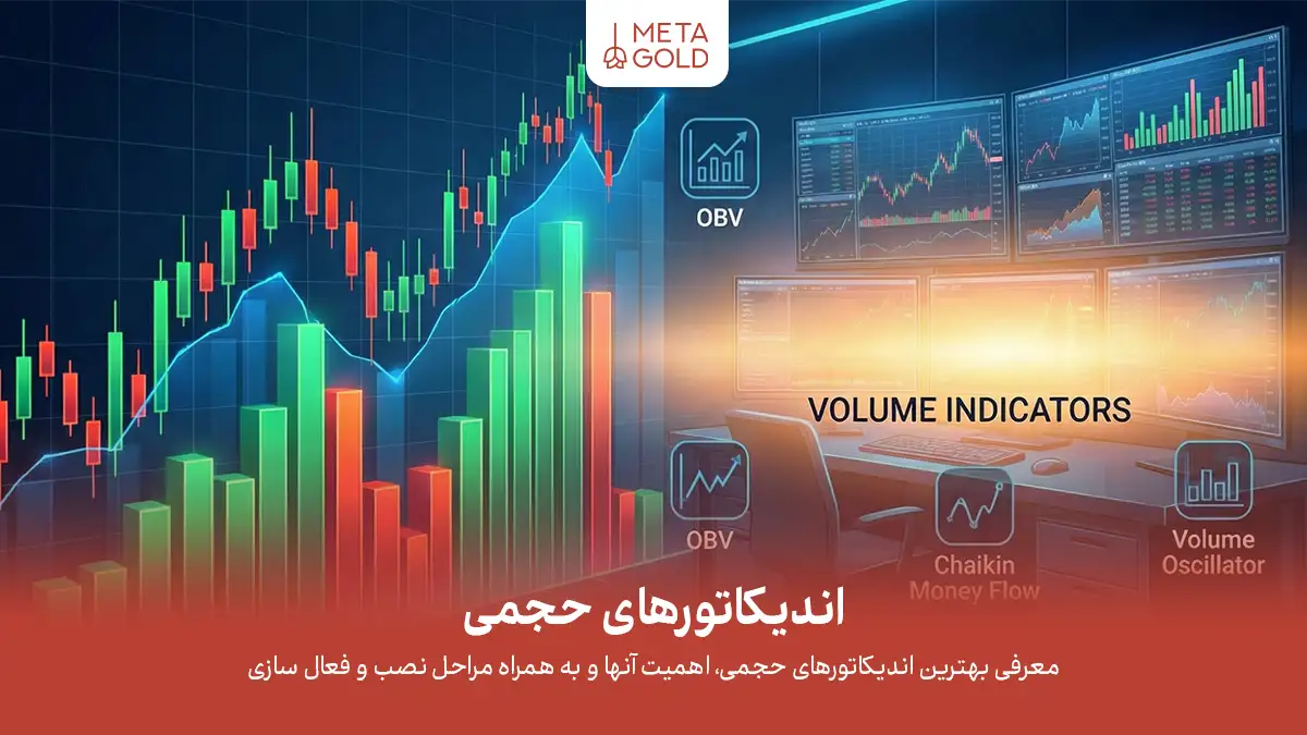 تصویر نمایش انواع اندیکاتورهای حجمی در تحلیل تکنیکال با نمایش نمودارهای قیمت و حجم معاملات. در این تصویر، اندیکاتورهایی همچون OBV (On-Balance Volume) و Chaikin Money Flow به همراه نمودارهای حجم و نوسان‌گر حجم به نمایش گذاشته شده‌اند. این تصویر اهمیت این اندیکاتورها را در تحلیل روند بازار و حجم معاملات نشان می‌دهد.