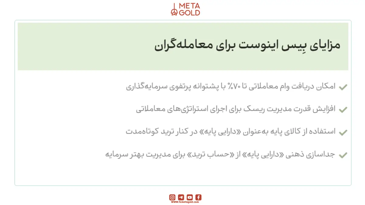 بیس اینوست متاگلد