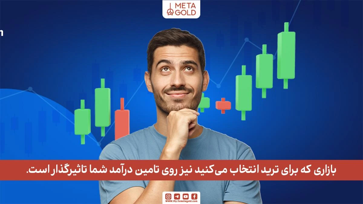 درآمد یک تریدر به میزان سرمایه اولیه، سبک معاملاتی و میزان ریسک‌پذیری او بستگی دارد.