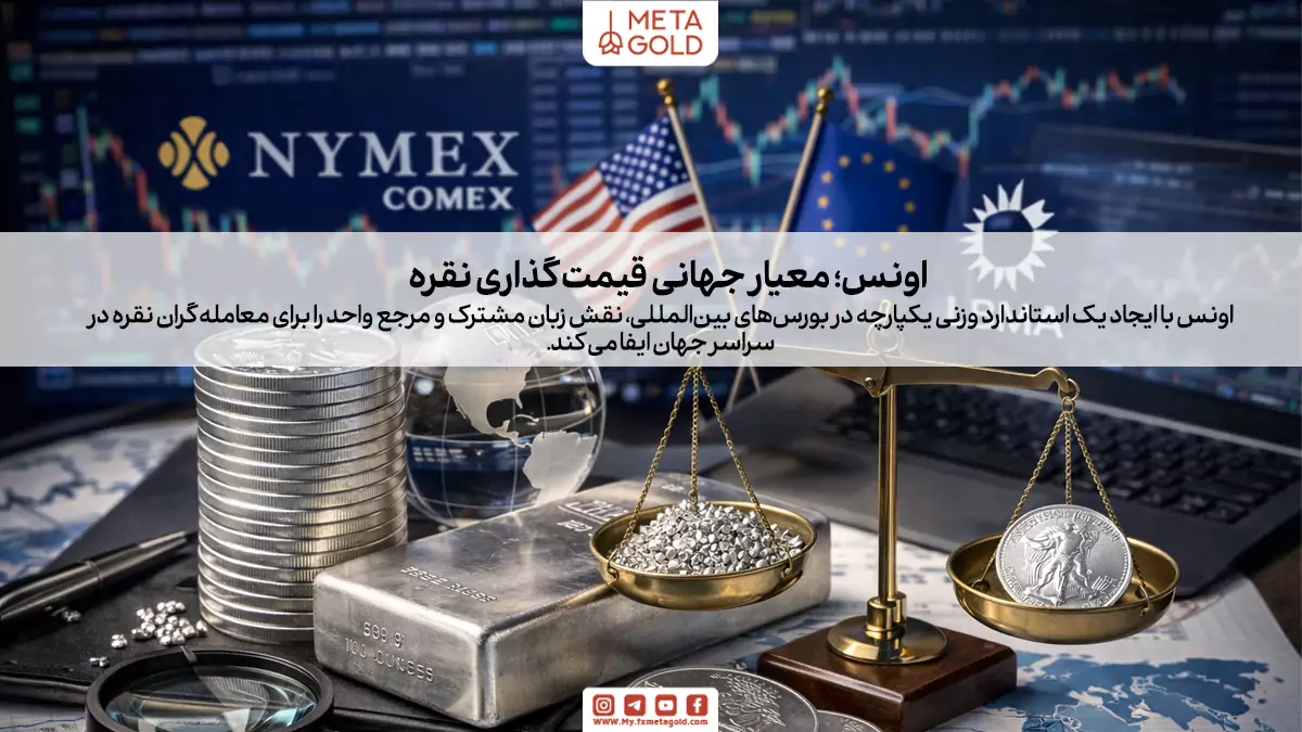 نقره یک کالای پایه و کامودیتی است.