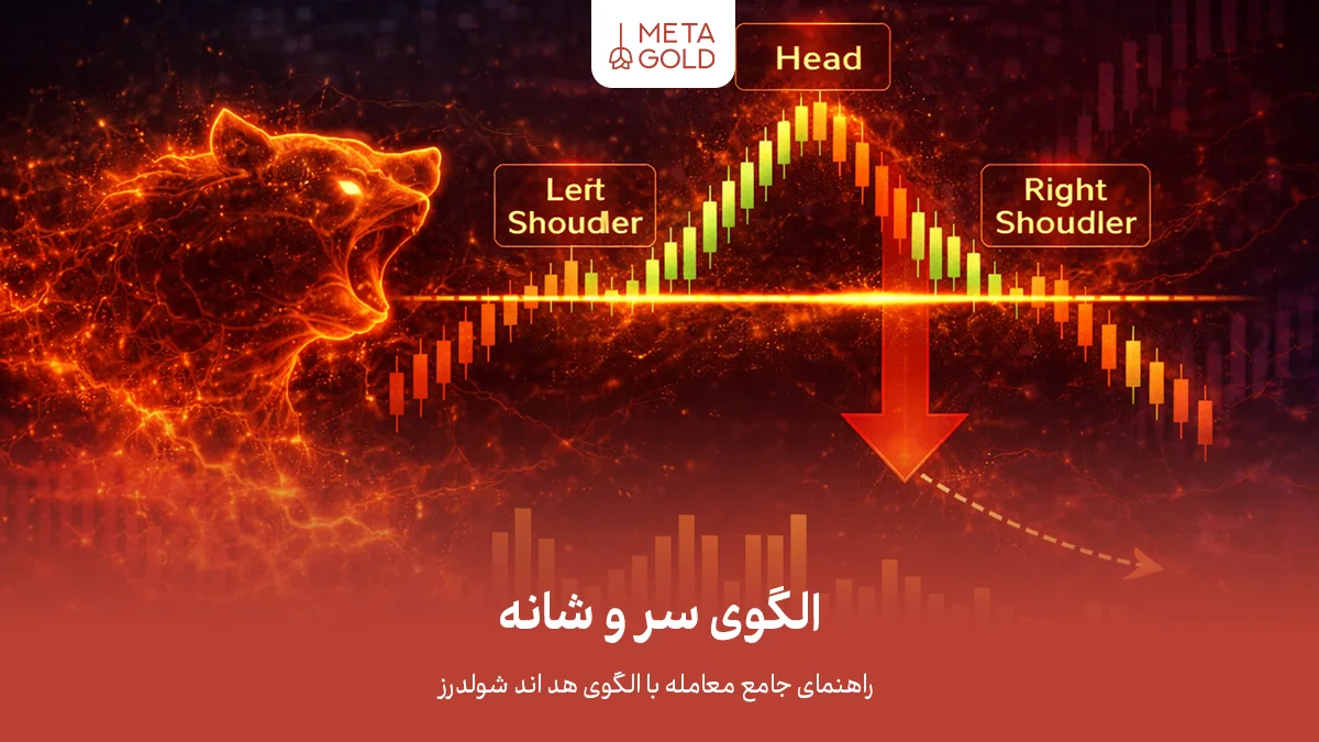 الگوی سر و شانه چیست؟ راهنمای جامع معامله با الگوی هد اند شولدرز