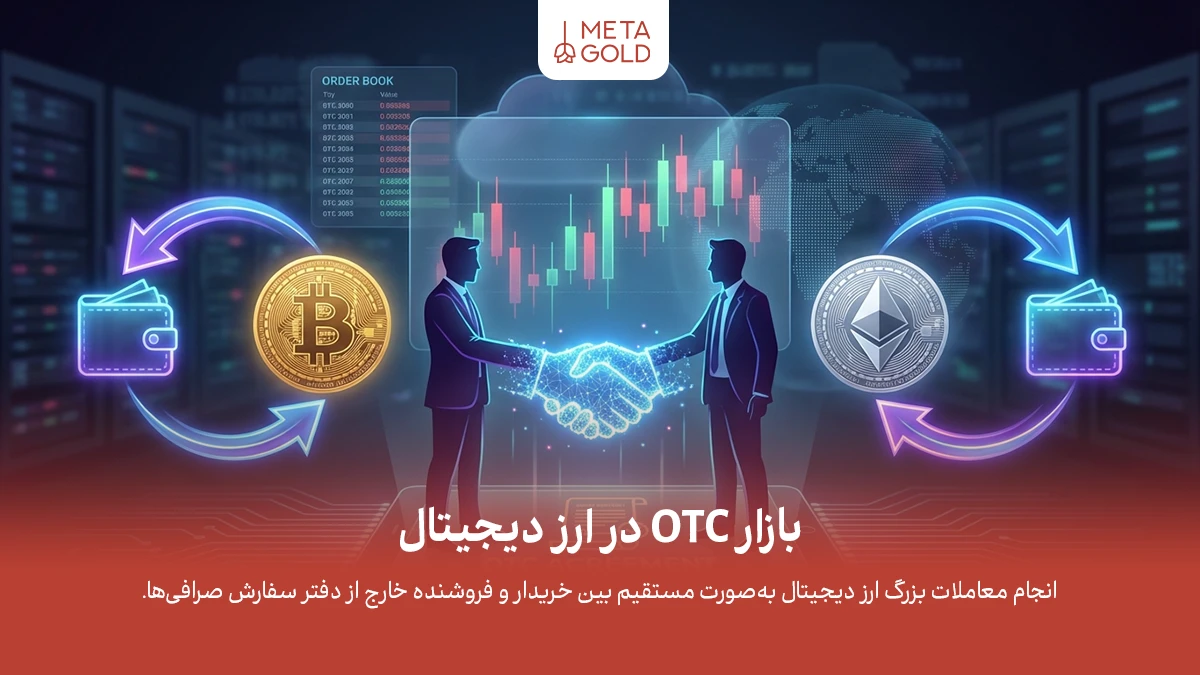 بازار OTC چیست؟ آشنایی کامل با معاملات OTC در ارز دیجیتال