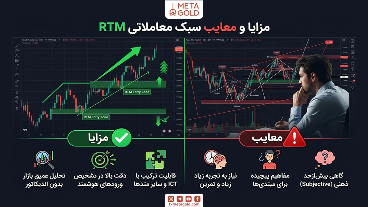 مزایا و معایب سبک RTM