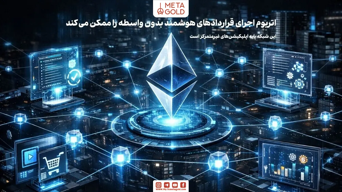 شبکه بلاکچین اتریوم با قراردادهای هوشمند و اپلیکیشنهای غیرمتمرکز