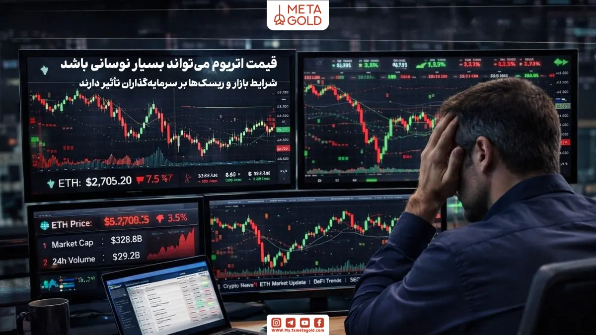ریسکهای سرمایهگذاری در اتریوم با نمایش نوسانات شدید قیمت