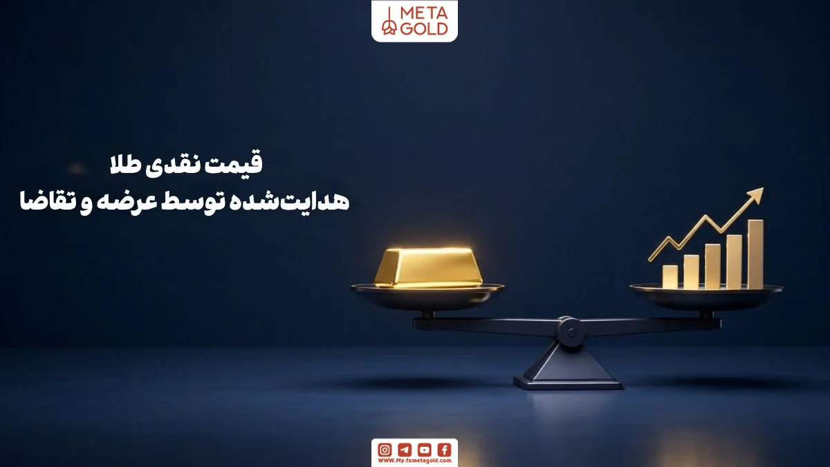 قیمت نقدی طلا در بازار طلای آب شده بر اساس عرضه و تقاضا با نمایش شمش طلا، ترازوی تعادل و مفهوم قیمت‌گذاری طلا در معاملات مالی
