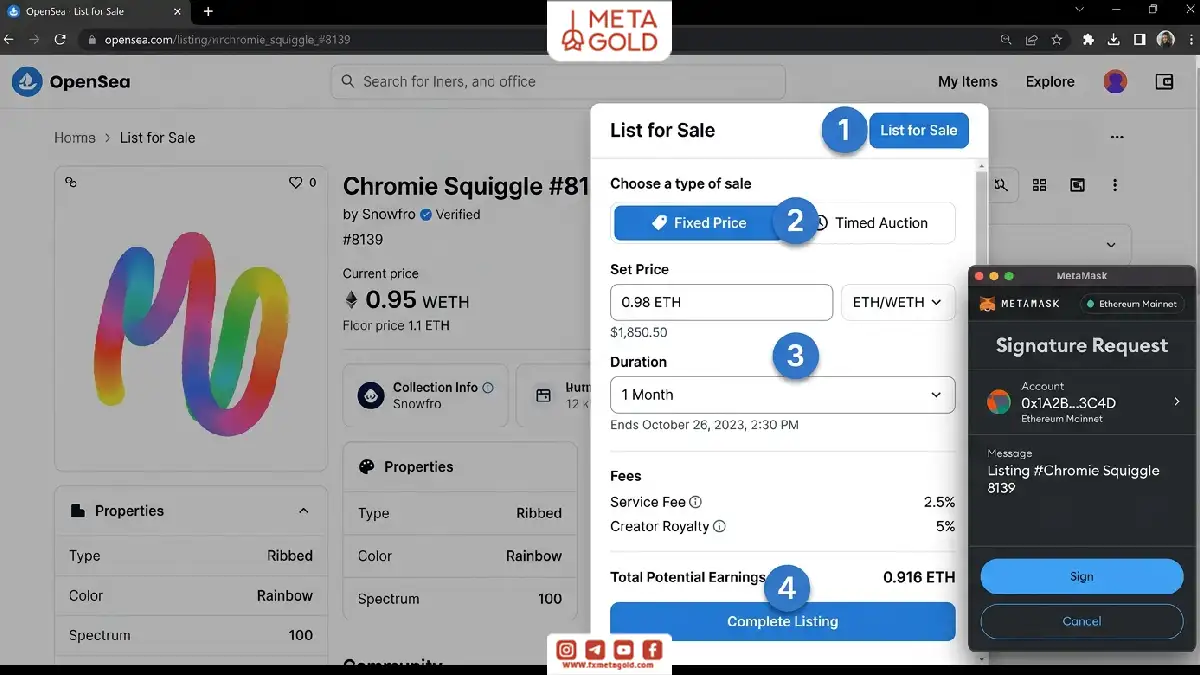 آموزش لیست کردن NFT برای فروش در OpenSea شامل انتخاب Fixed Price، تعیین قیمت، مدت زمان فروش، تکمیل لیستینگ و امضای تراکنش در MetaMask.
