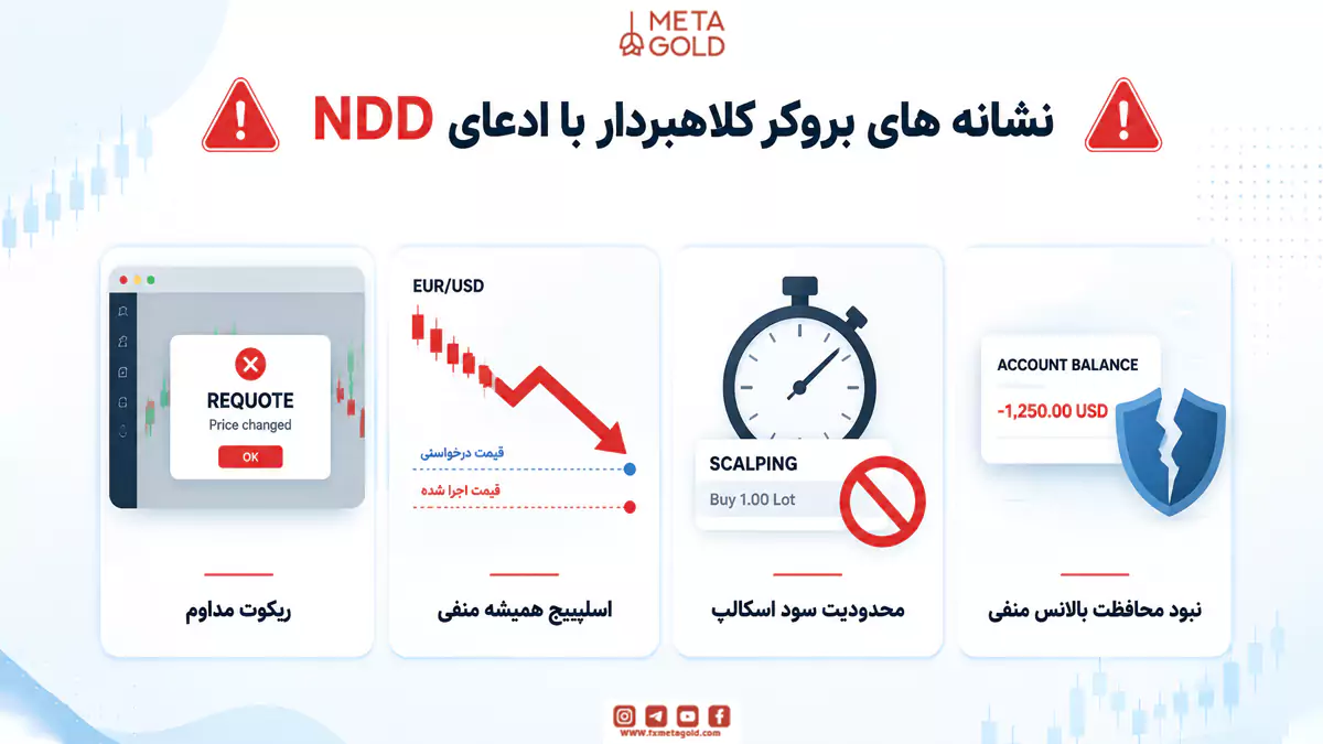 نشانه‌های یک بروکر کلاهبردار در پوشش NDD