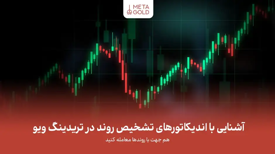 اندیکاتور تشخیص روند در تریدینگ ویو