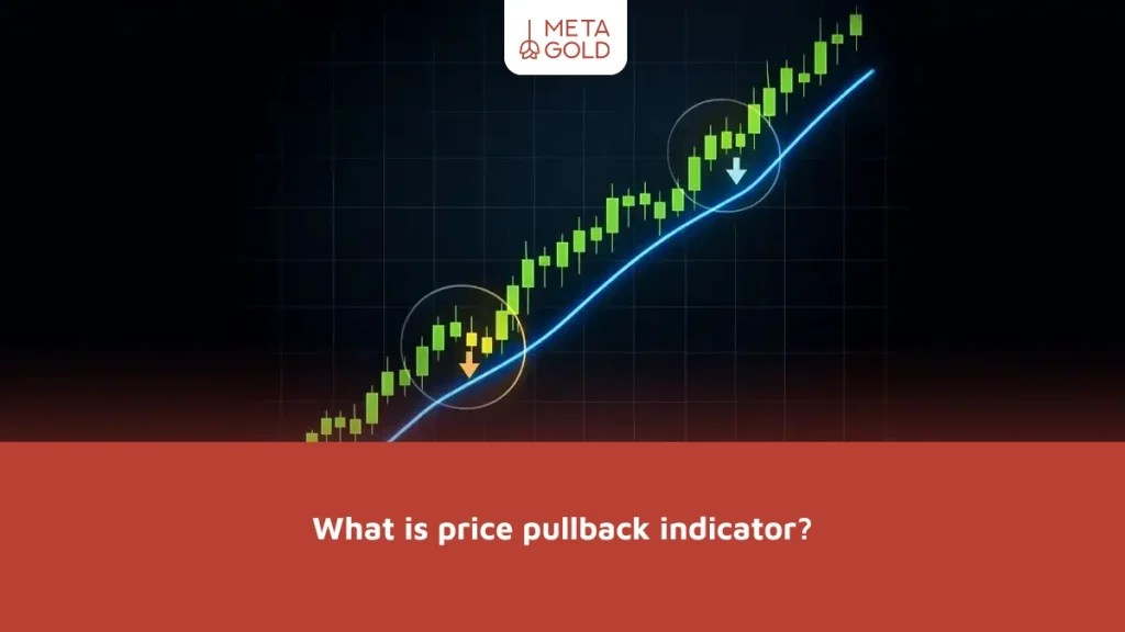 What is price pullback indicator