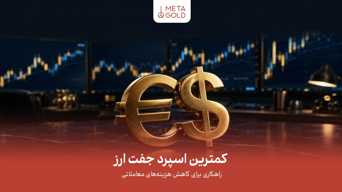 نمادهای طلایی یورو و دلار روی میز معاملاتی با پس‌زمینه نمودارهای بازار فارکس و نمایش مفهومی جفت ارزهای اصلی در فضای مالی مدرن.