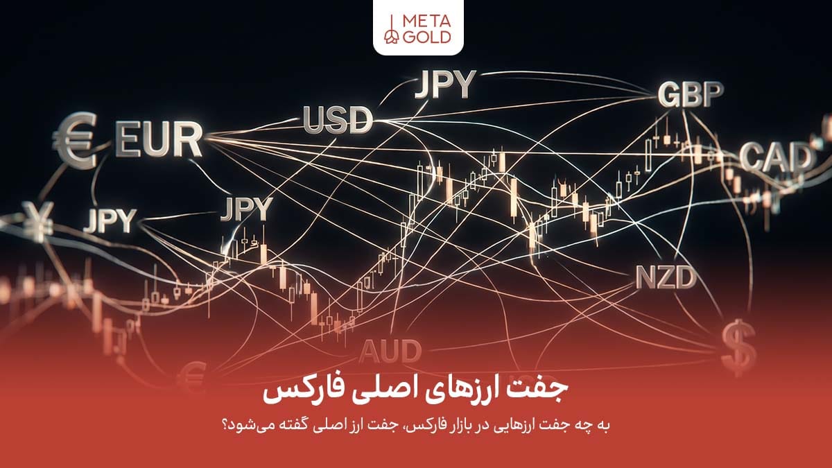 جفت ارزهای اصلی مهم‌ترین و پرمعامله‌ترین نمادهای بازار فارکس هستند که همیشه شامل دلار آمریکا می‌شوند و به دلیل نقدشوندگی بالا، نقش مهمی در تحلیل و معاملات بازار دارند.
