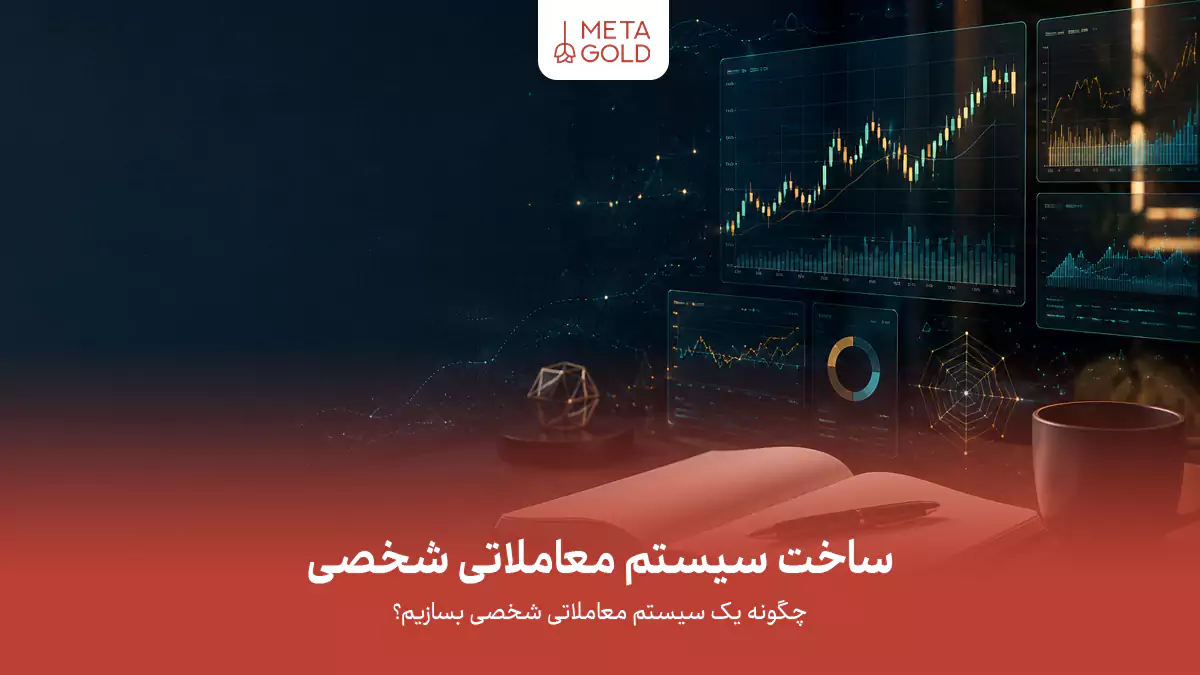 طراحی استراتژی معاملاتی