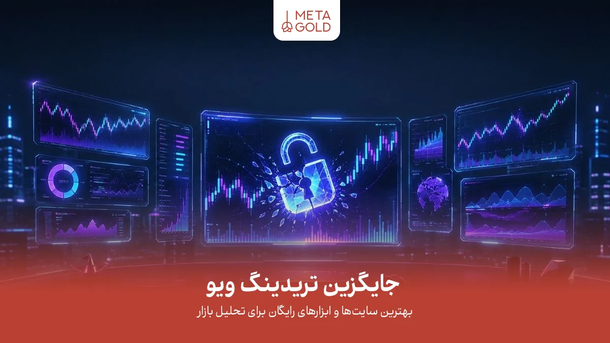محیط مدرن معامله‌گری با مانیتورهای چندچارتی، نمودارهای مالی، داده‌های بازار و آیکون قفل شکسته برای نمایش عبور از محدودیت‌های تریدینگ ویو و استفاده از ابزارهای نوین تحلیل بازار