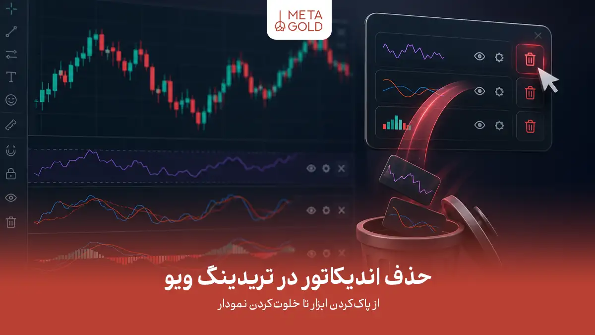 حذف اندیکاتور در تریدینگ ویو؛ از پاک‌کردن ابزار تا خلوت‌کردن نمودار