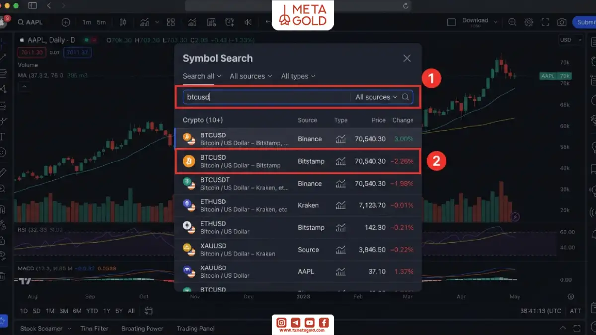 جست‌وجوی نماد BTC/USD در تریدینگ ویو و انتخاب منبع قیمتی مناسب از پنجره Symbol Search.
