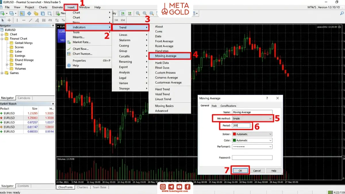 آموزش اضافه کردن اندیکاتور SMA در متاتریدر از مسیر Insert، Indicators، Trend و انتخاب Moving Average با روش Simple