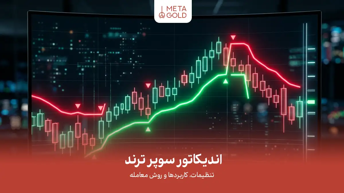 کاور آموزشی اندیکاتور سوپر ترند؛ بررسی تنظیمات، کاربردها و روش های معامله با این ابزار در تحلیل تکنیکال بازارهای مالی