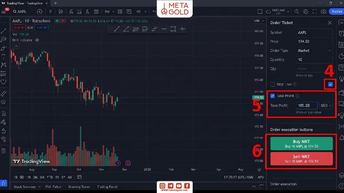 آموزش فعال‌سازی Take Profit در پنل سفارش تریدینگ ویو و ثبت قیمت حد سود قبل از اجرای معامله خرید یا فروش.
