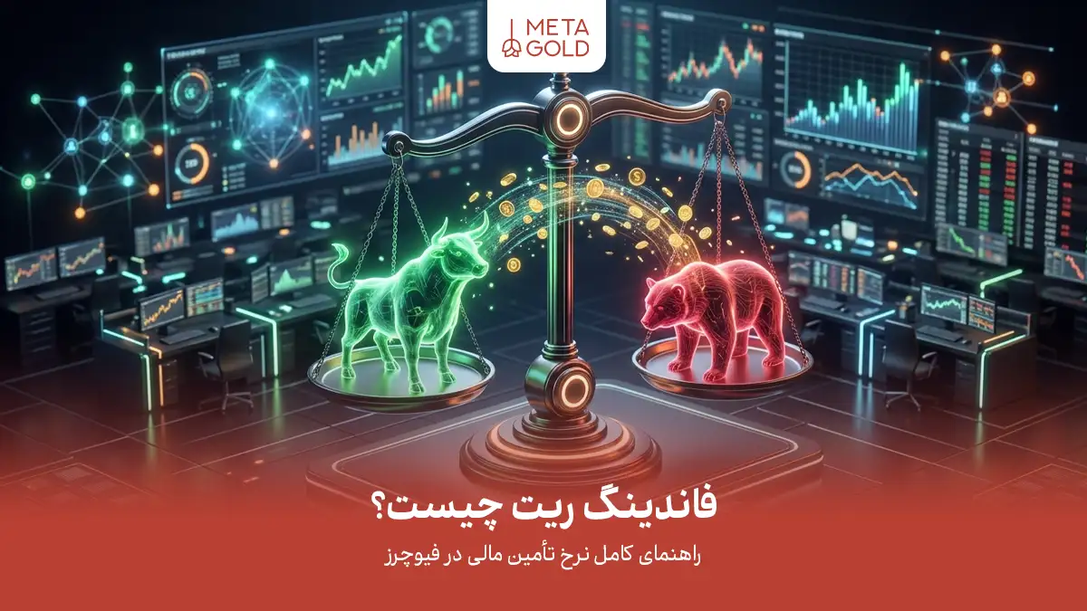 فاندینگ ریت چیست؟ راهنمای کامل نرخ تامین مالی در فیوچرز؛ تصویر آموزشی نشان دهنده تعادل میان خریداران و فروشندگان در بازار مشتقات ارز دیجیتال برای همگام سازی قیمت با بازار اسپات.