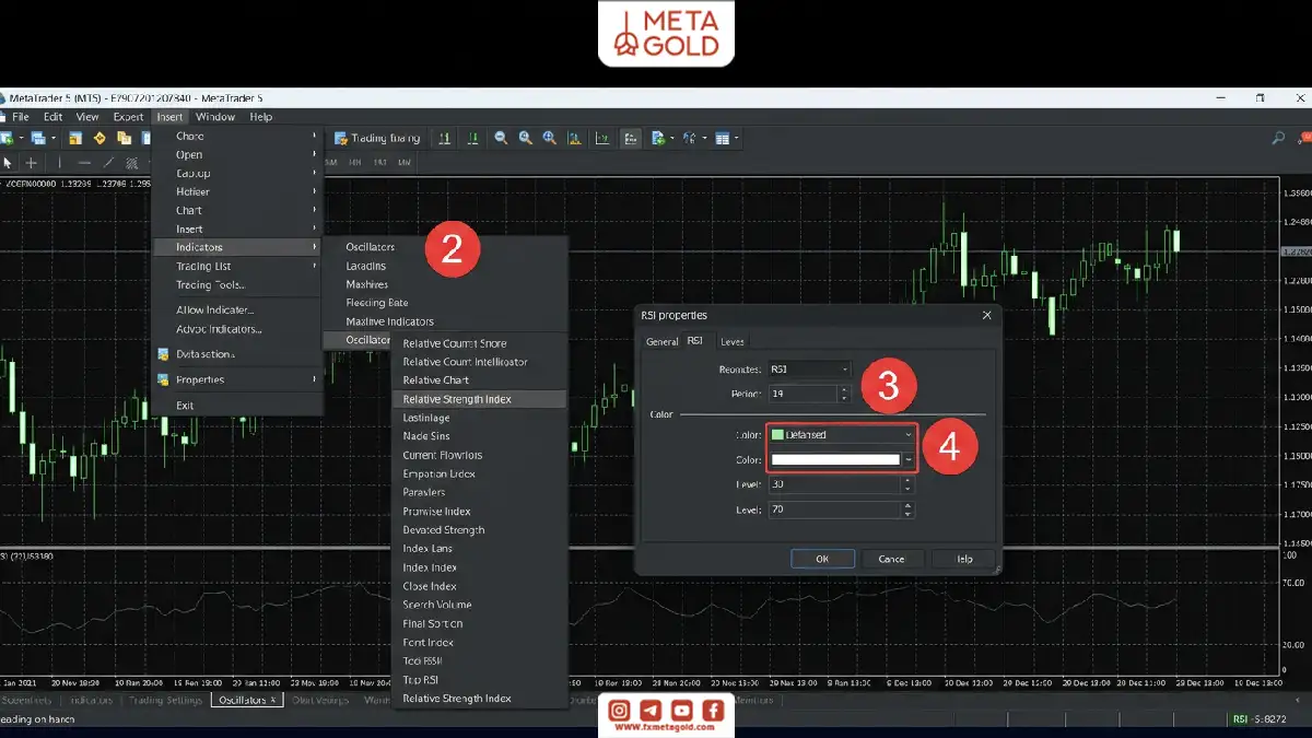 آموزش افزودن اندیکاتور Relative Strength Index در متاتریدر از مسیر Insert و تنظیم Period، رنگ و سطوح RSI قبل از نمایش روی چارت.