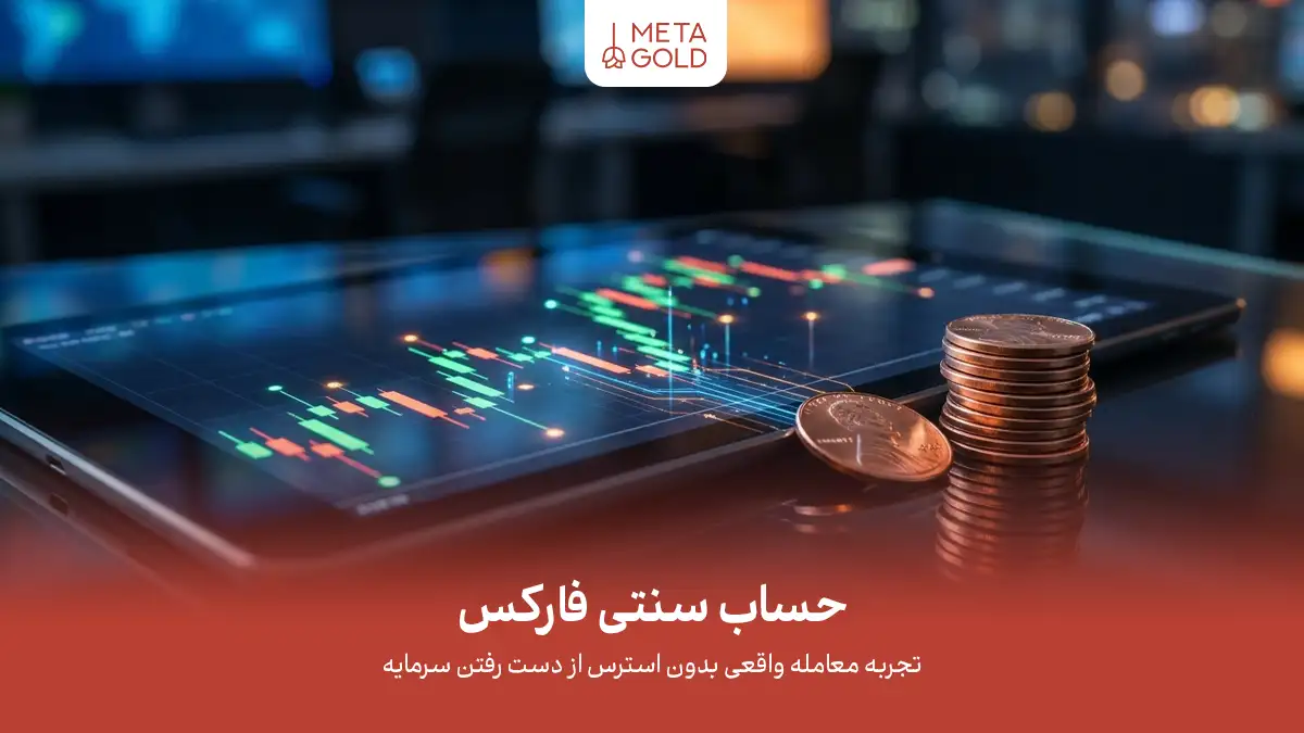 بنر تبلیغاتی Meta Gold با تبلت نمایش دهنده نمودار شمعی فارکس و چند سکه؛ متن تصویر درباره حساب سنتی فارکس و تجربه معامله واقعی بدون استرس از دست رفتن سرمایه است.