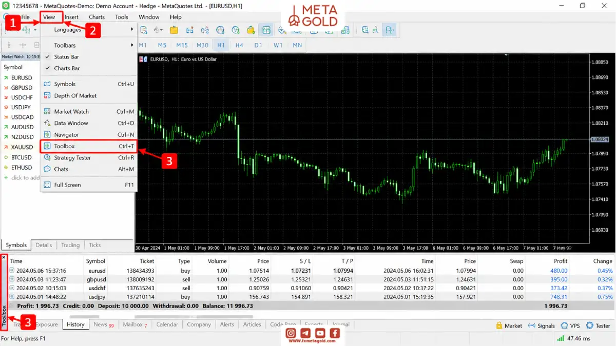 بازکردن پنجره Toolbox از منوی View در متاتریدر ۵