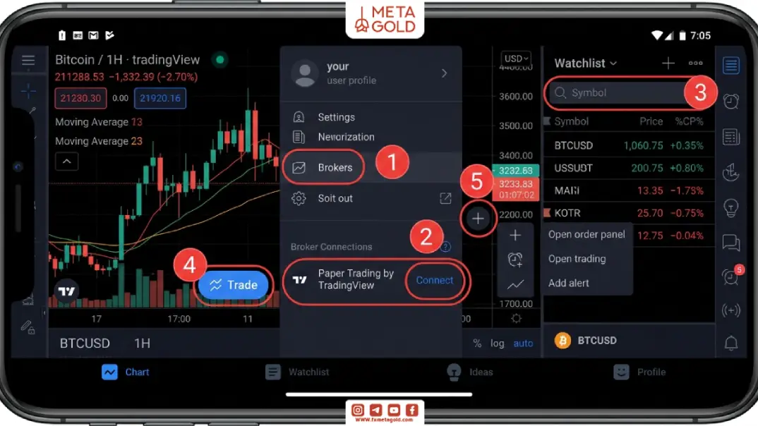 آموزش اتصال به Paper Trading در نسخه موبایل تریدینگ ویو از بخش Brokers و مدیریت نمادها در واچ‌لیست حساب آزمایشی.