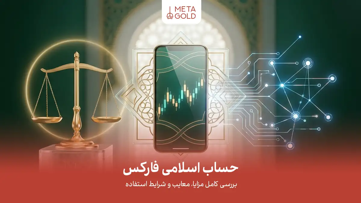 حساب اسلامی فارکس؛ بررسی مزایا، معایب و شرایط استفاده از حساب‌های بدون سواپ (Swap-free) در پلتفرم معاملاتی متاگلد.