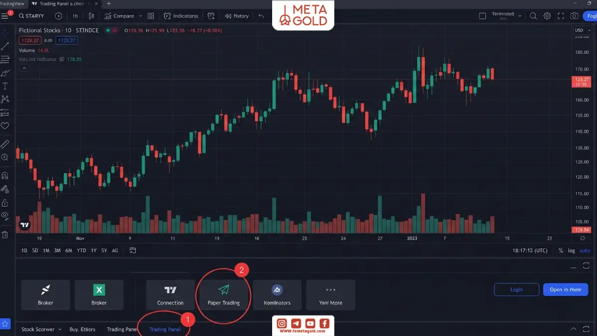 ورود به Trading Panel