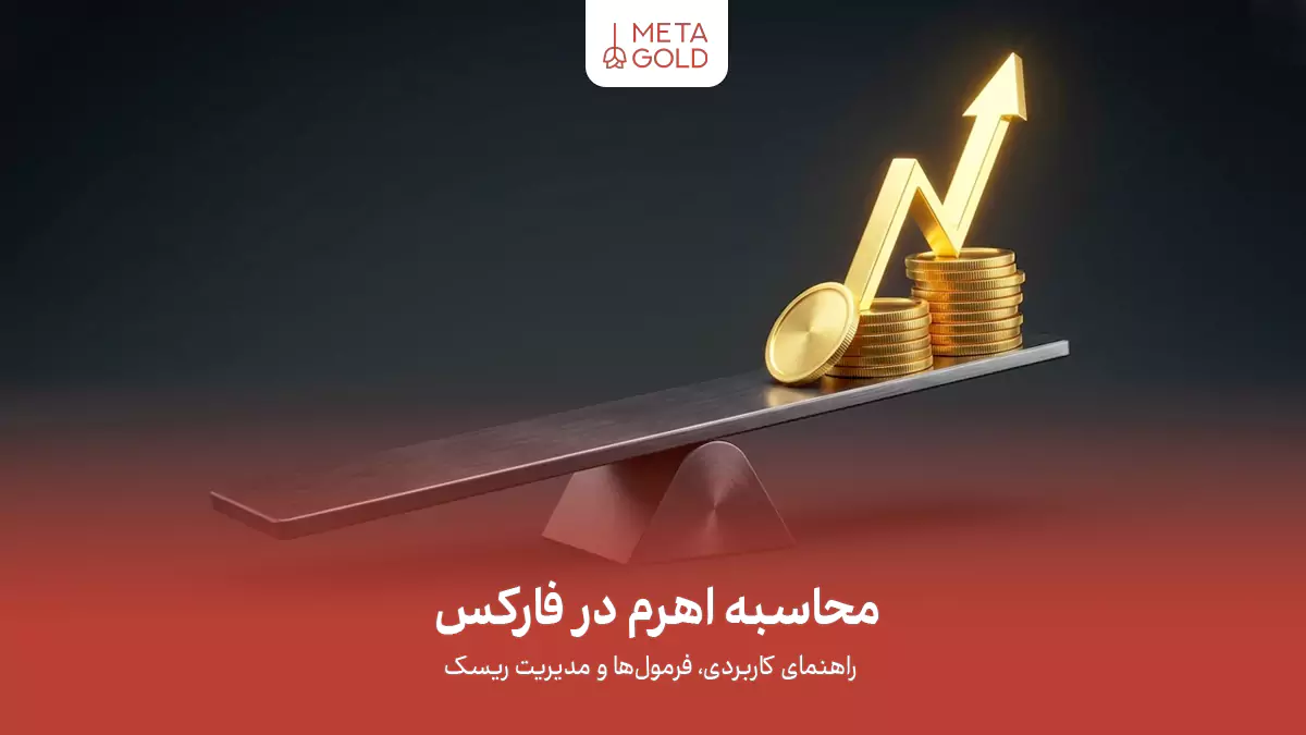 تصویری که مفهوم محاسبه اهرم در فارکس را به کمک سکه و نمودار نشان می‌دهد.